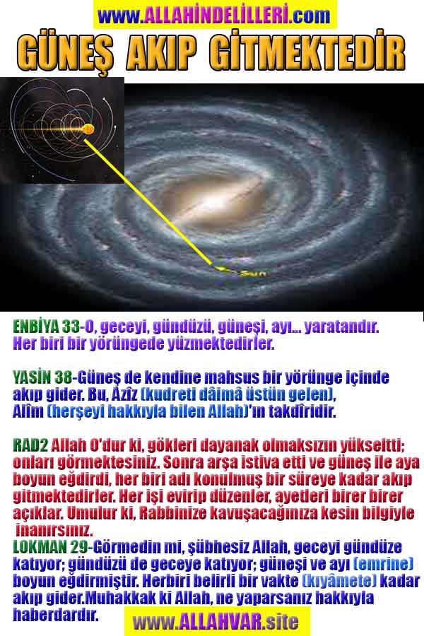 ALLAH, Allahin varlığının delilleri nelerdir?, allahin delilleri, allah in delilleri, allah-delilleri, allah var, #allah